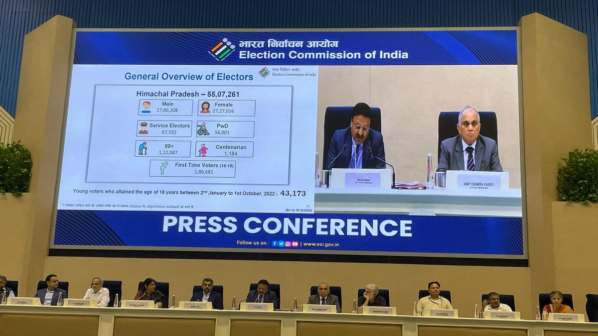 Assembly Elections 2022 Himachal Pradesh Assembly Polls On November 12